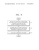 METHOD AND APPARATUS FOR DETECTING AND COMPENSATING FOR BACKLIGHT FRAME diagram and image