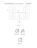 Handwritten Character Recognition System diagram and image