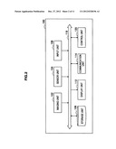 IMAGE PROCESSING APPARATUS, IMAGE PROCESSING METHOD, AND PROGRAM diagram and image