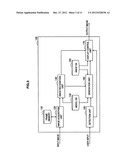 IMAGE PROCESSING APPARATUS, IMAGE PROCESSING METHOD, AND PROGRAM diagram and image