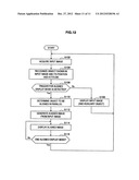 IMAGE PROCESSING APPARATUS, IMAGE PROCESSING METHOD, AND PROGRAM diagram and image