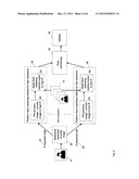 IDENTIFYING MATCHING IMAGES diagram and image