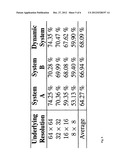 IDENTIFYING MATCHING IMAGES diagram and image