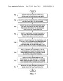 Image Registration diagram and image