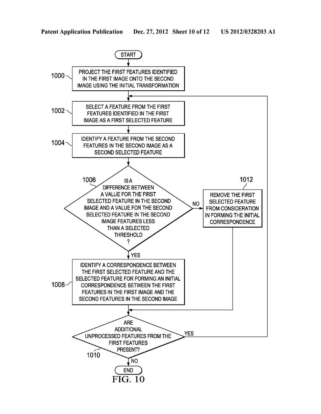 Image Registration - diagram, schematic, and image 11