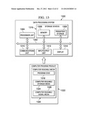 Image Registration diagram and image