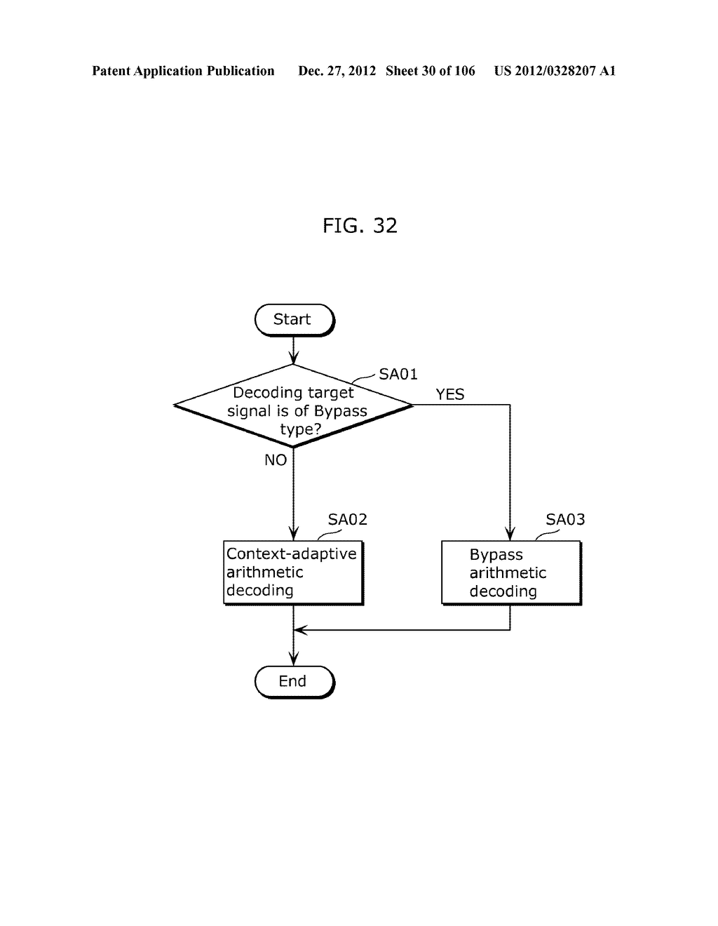 IMAGE DECODING METHOD AND IMAGE CODING METHOD - diagram, schematic, and image 31