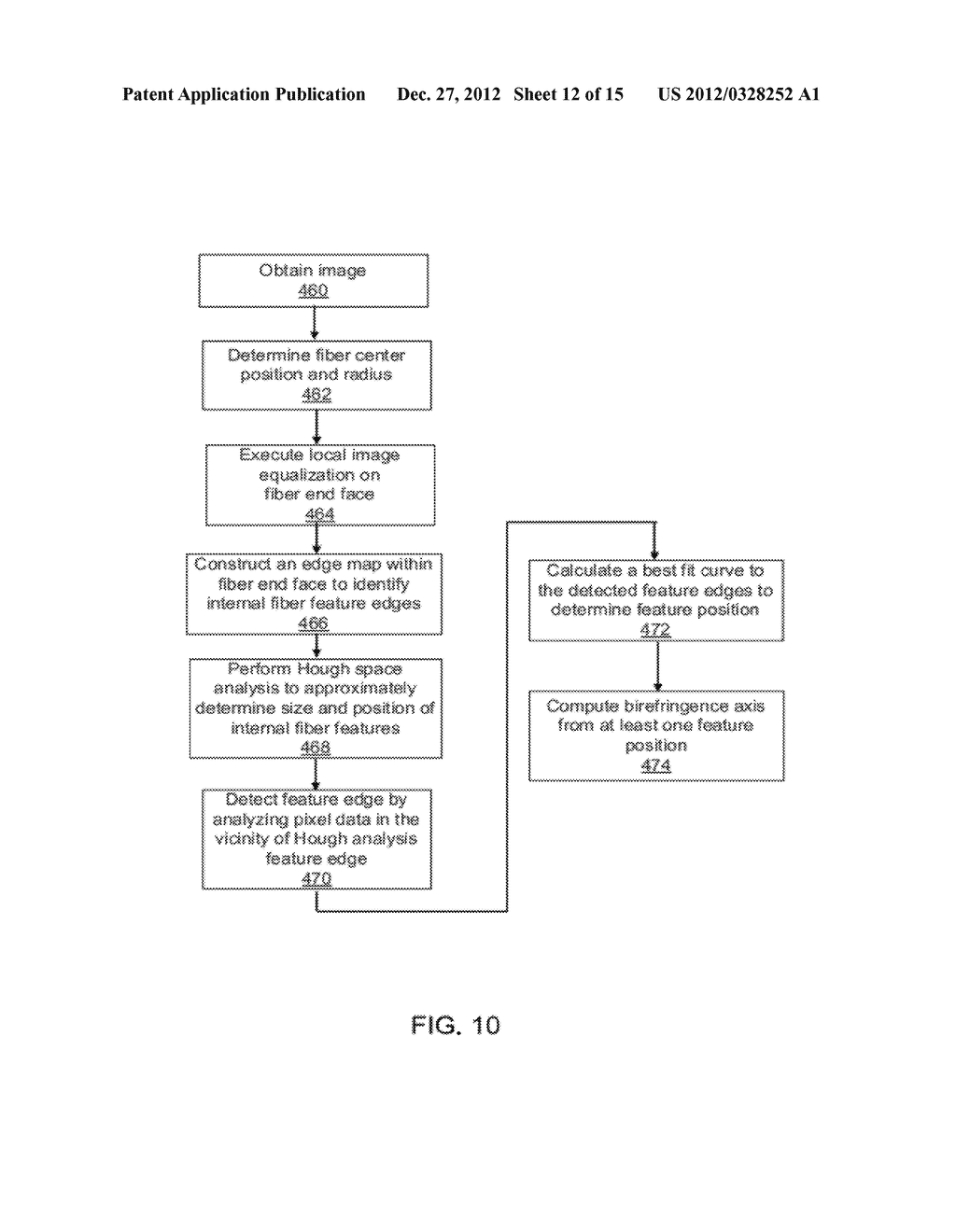 APPARATUS AND METHODS FOR THE DETERMINATION OF A BIREFRINGENCE AXIS OF A     POLARIZATION-MAINTAINING OPTICAL FIBER - diagram, schematic, and image 13