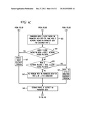 Predictive End-To-End Management For Sonet Networks diagram and image