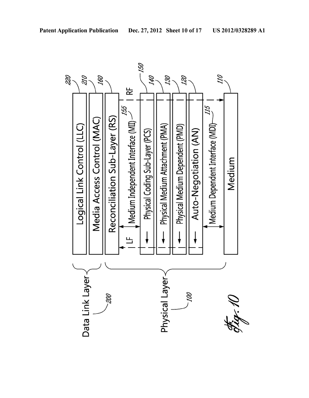 Devices, Systems and Methods for Run-Time Reassignment of a PHY to MAC     Devices Interconnect - diagram, schematic, and image 11