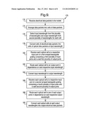 ELECTRICAL SIGNAL PACKET ROUTING diagram and image