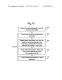 ELECTRICAL SIGNAL PACKET ROUTING diagram and image