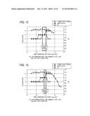 IMAGE FORMING APPARATUS diagram and image