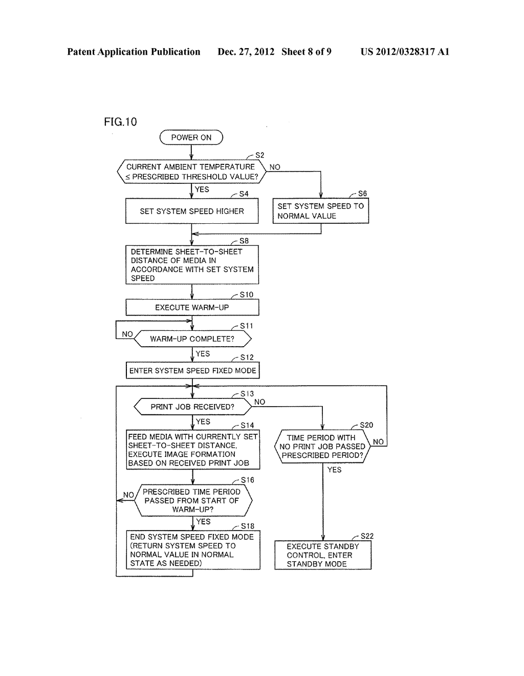 IMAGE FORMING APPARATUS AND IMAGE FORMING METHOD - diagram, schematic, and image 09