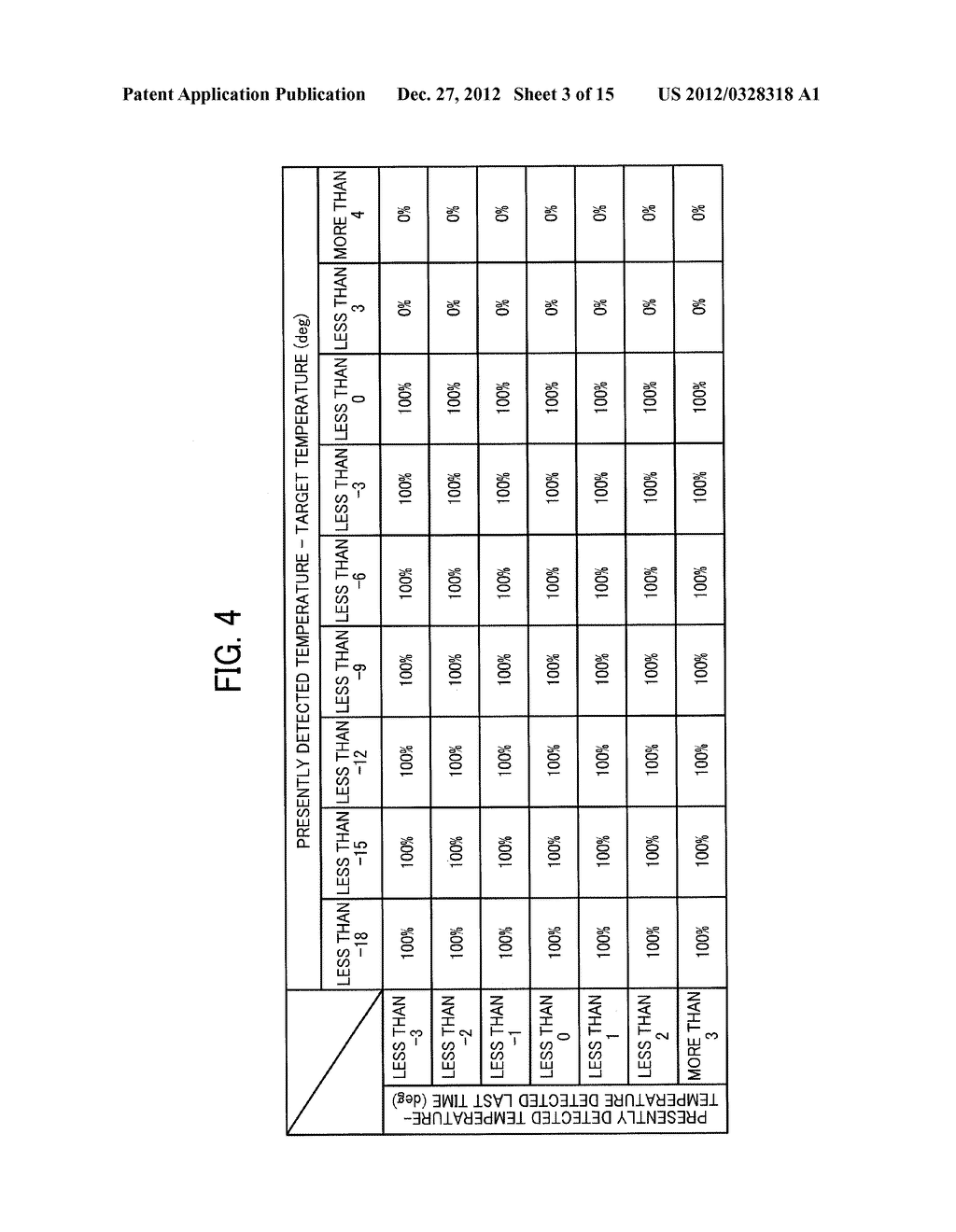 FIXING DEVICE CAPABLE OF MINIMIZING OVERSHOOT AND IMAGE FORMING APPARATUS     WITH SAME - diagram, schematic, and image 04