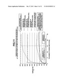 FIXING APPARATUS AND IMAGE FORMING APPARATUS EQUIPPED WITH THE SAME diagram and image