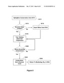 METHOD FOR DUST CONTROL ON SALINE DRY LAKEBEDS USING MINIMAL WATER     RESOURCES diagram and image