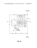 Teleoperated Robotic System diagram and image