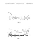 SYSTEMS AND METHODS FOR COOLING HIGH PRESSURE AND INTERMEDIATE PRESSURE     SECTIONS OF A STEAM TURBINE diagram and image