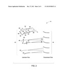 NOISE REDUCTION IN A TURBOMACHINE, AND A RELATED METHOD THEREOF diagram and image