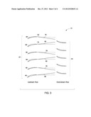 NOISE REDUCTION IN A TURBOMACHINE, AND A RELATED METHOD THEREOF diagram and image