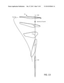 AUTO-ROTATING DEVICE diagram and image