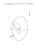 AUTO-ROTATING DEVICE diagram and image