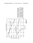 TWO-STAGE ROTODYNAMIC BLOOD PUMP diagram and image