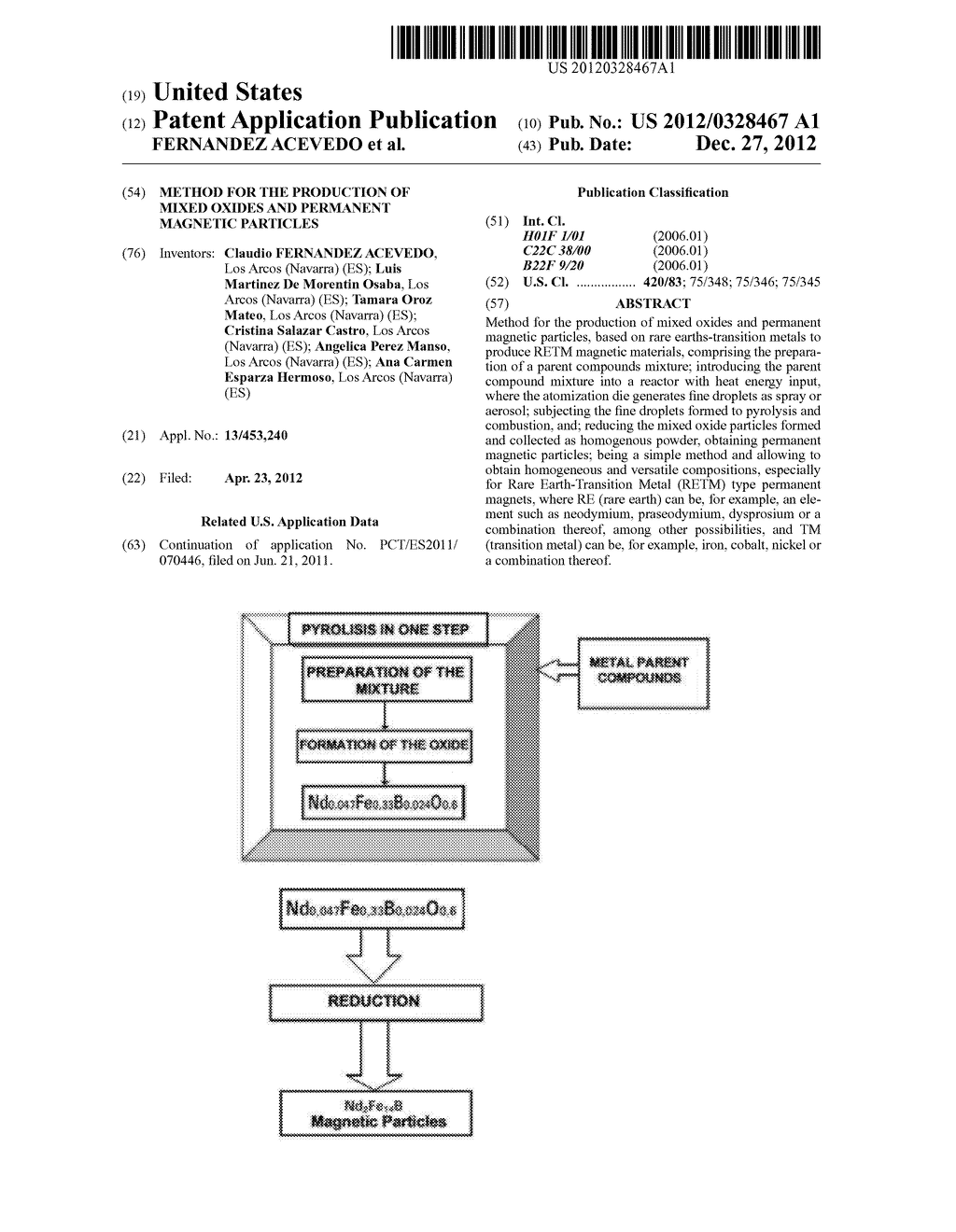 METHOD FOR THE PRODUCTION OF MIXED OXIDES AND PERMANENT MAGNETIC PARTICLES - diagram, schematic, and image 01