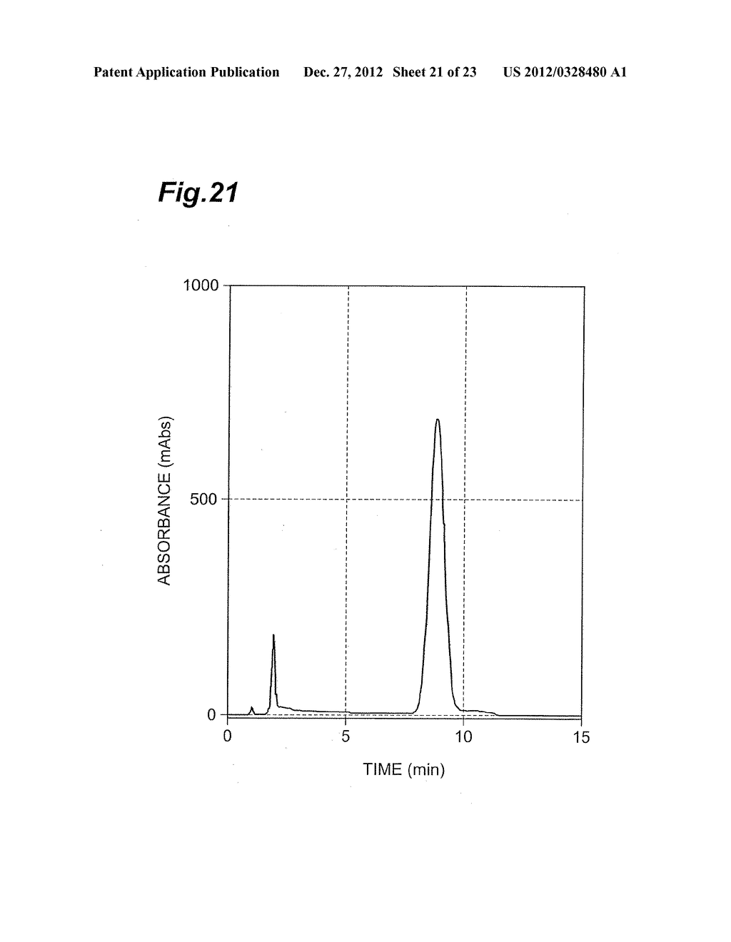 MICROPARTICLE DISPERSION LIQUID MANUFACTURING METHOD AND MICROPARTICLE     DISPERSION LIQUID MANUFACTURING APPARATUS - diagram, schematic, and image 22