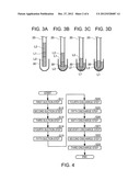 DISPENSING METHOD diagram and image