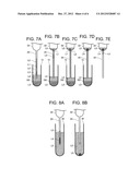 DISPENSING METHOD diagram and image