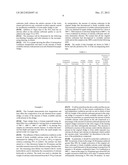 PRODUCTION AND/OR RECOVERY OF PRODUCTS FROM WASTE SLUDGE diagram and image