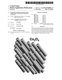 Nanostructured Transition Metal Oxides Useful for Water Oxidation     Catalysis diagram and image