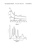 Nanostructured Transition Metal Oxides Useful for Water Oxidation     Catalysis diagram and image