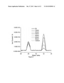 Nanostructured Transition Metal Oxides Useful for Water Oxidation     Catalysis diagram and image