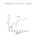 Nanostructured Transition Metal Oxides Useful for Water Oxidation     Catalysis diagram and image