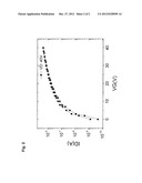 PROCESS FOR PREPARING A ZINC COMPLEX IN SOLUTION diagram and image