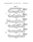 Novel Antigen Binding Proteins diagram and image