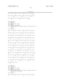 Novel Antigen Binding Proteins diagram and image