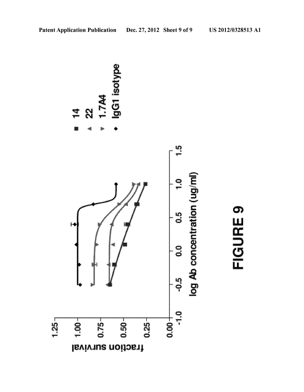 COMPOSITIONS AGAINST CANCER ANTIGEN LIV-1 AND USES THEREOF - diagram, schematic, and image 10