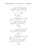 KALLIKREIN-BINDING  KUNITZ DOMAIN  PROTEINS AND ANALOGUES THEREOF diagram and image