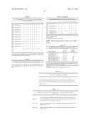 KALLIKREIN-BINDING  KUNITZ DOMAIN  PROTEINS AND ANALOGUES THEREOF diagram and image