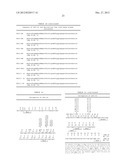 KALLIKREIN-BINDING  KUNITZ DOMAIN  PROTEINS AND ANALOGUES THEREOF diagram and image