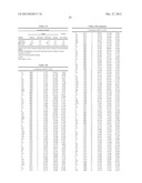 KALLIKREIN-BINDING  KUNITZ DOMAIN  PROTEINS AND ANALOGUES THEREOF diagram and image