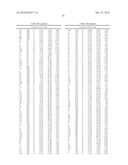 KALLIKREIN-BINDING  KUNITZ DOMAIN  PROTEINS AND ANALOGUES THEREOF diagram and image