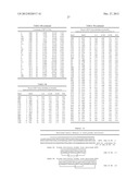 KALLIKREIN-BINDING  KUNITZ DOMAIN  PROTEINS AND ANALOGUES THEREOF diagram and image