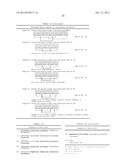 KALLIKREIN-BINDING  KUNITZ DOMAIN  PROTEINS AND ANALOGUES THEREOF diagram and image