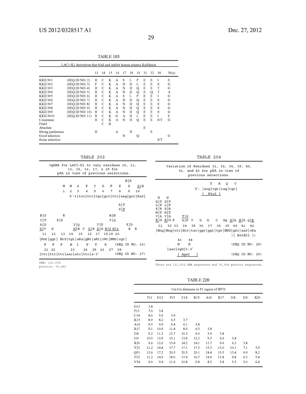 KALLIKREIN-BINDING 