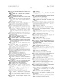 KALLIKREIN-BINDING  KUNITZ DOMAIN  PROTEINS AND ANALOGUES THEREOF diagram and image